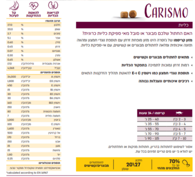 ⁦ג'וסרה קריסמו סניור מזון לחתולים מבוגרים 2 ק"ג⁩ – תמונה ⁦2⁩
