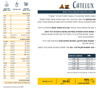 ⁦ג'וסרה קטלוקס היירבול Josera Catelux חתולים בוגרים 10 ק"ג⁩ – תמונה ⁦2⁩