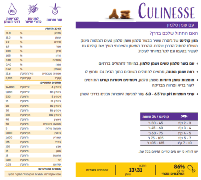 ⁦ג'וסרה קולינס אוכל לחתול 0.4 ק"ג Josera Culinesse⁩ – תמונה ⁦2⁩