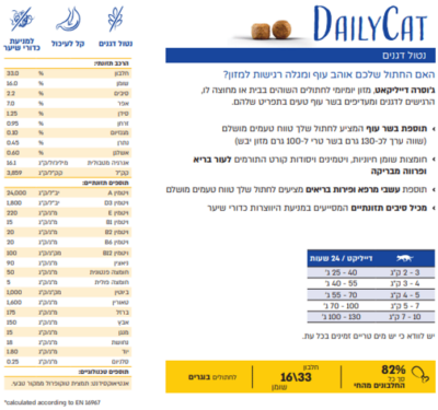 ⁦ג'וסרה דייליקט אוכל לחתולים בוגרים 4.25 ק"ג DailyCat⁩ – תמונה ⁦2⁩