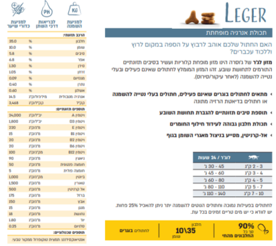 ⁦אוכל לחתולים ג'וסרה לג'ר 2 ק"ג Josera Leger⁩ – תמונה ⁦2⁩