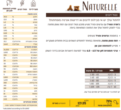 ⁦ג'וסרה נטורל סטרלייז לחתול בוגר 10 ק"ג Josera Naturelle⁩ – תמונה ⁦2⁩