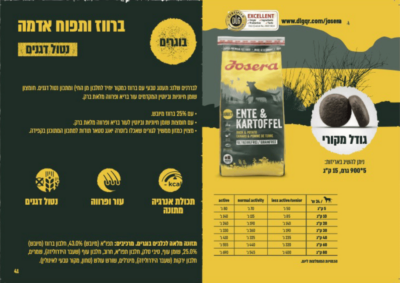 ⁦ג'וסרה ברווז ותפוח אדמה גריין פרי לכלב (ללא דגנים) 15 ק"ג Josera Grain Free⁩ – תמונה ⁦2⁩