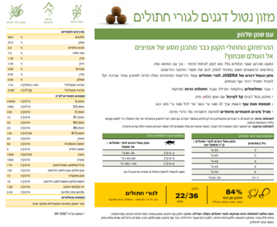 ⁦ג'וסרה קיטן גרין פרי ללא דגנים 2 ק"ג Grain Free⁩ – תמונה ⁦2⁩