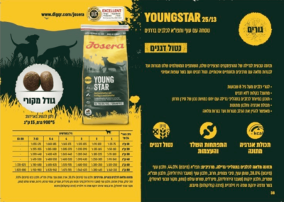 ⁦ג'וסרה יאנג סטאר לכלבים גורים 15 ק"ג Josera Young Star⁩ – תמונה ⁦2⁩