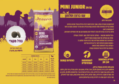⁦ג'וסרה מיני ג'וניור עם ברווז וסלמון לגורים 15 ק"ג Josera Mini Junior⁩ – תמונה ⁦2⁩