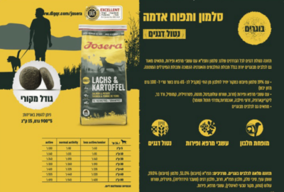⁦ג'וסרה סלמון ותפוח אדמה לכלב קרטונית (5 אריזות של 900 גרם)Josera Salamon & Potato⁩ – תמונה ⁦2⁩