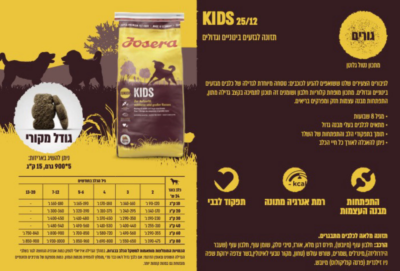 ⁦ג'וסרה קידס עוף ואורז לכלבים גורים 12.5 ק"ג Josera Kids⁩ – תמונה ⁦2⁩