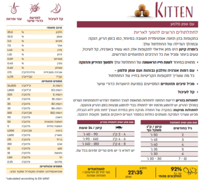 ⁦ג'וסרה קיטן לגורי חתולים 2 ק"ג Josera Minette Kitten⁩ – תמונה ⁦2⁩