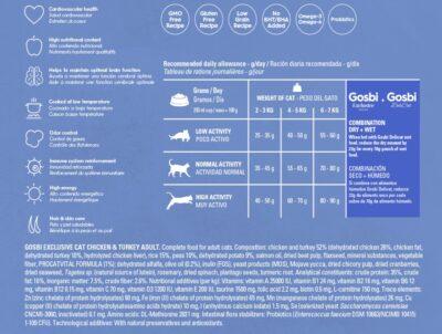 גוסבי אקסלוסיב חתול בוגר Gosbi Exclusive adult יתרונות תזונתיים וטבלת האכלה